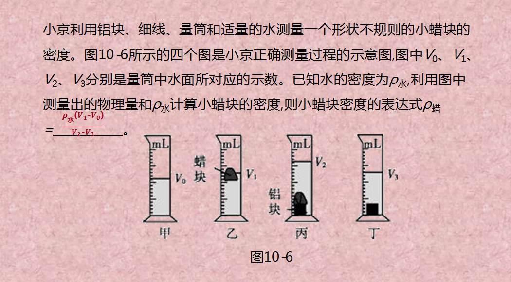 密度计如何测量密度_密度测量计实验_密度测量计原理