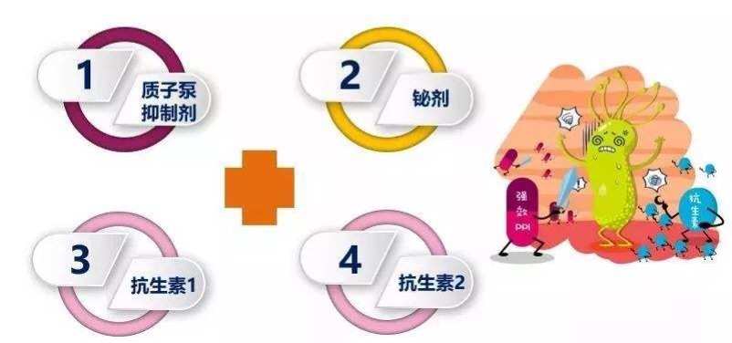 钠离子通道阻滞剂_钠离子通道阻滞剂作用机制_钠离子高通道阻滞剂