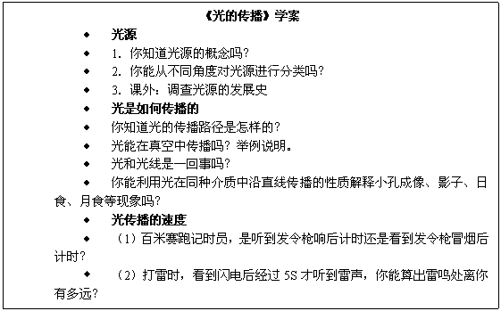 光的直线传播的应用实例_关于直线传播的例子_直线传播的应用