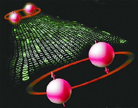 量子物理毕业好找工作吗知乎_量子物理毕业好找工作吗女生_量子物理毕业好找工作吗