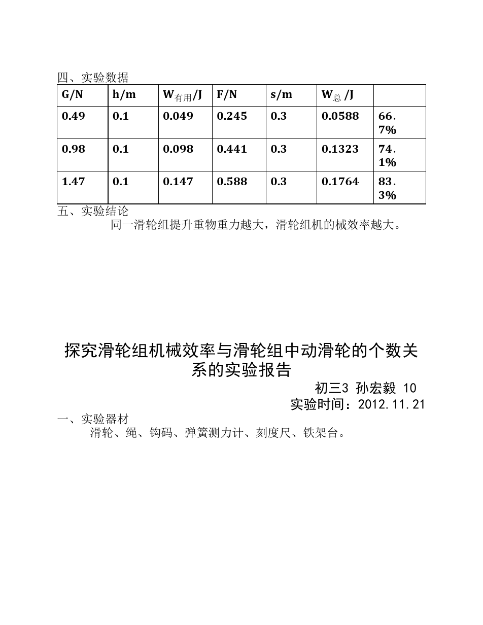 机械效率滑轮组_两个滑轮组的机械效率_机械效率滑轮组教学视频