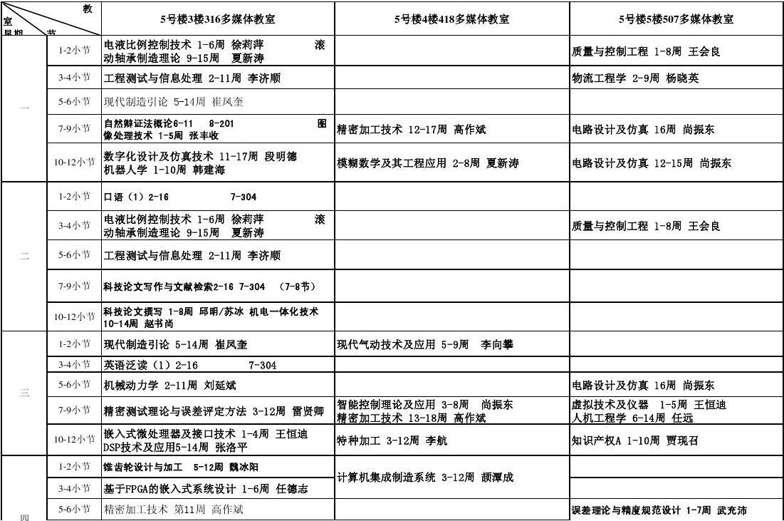 工商管理学硕士_工商管理学硕士_工商管理学硕士