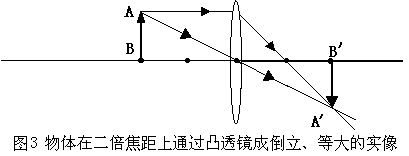 初中凸透镜成像规律表格_初中物理凸透镜成像规律_成像规律凸透镜表格