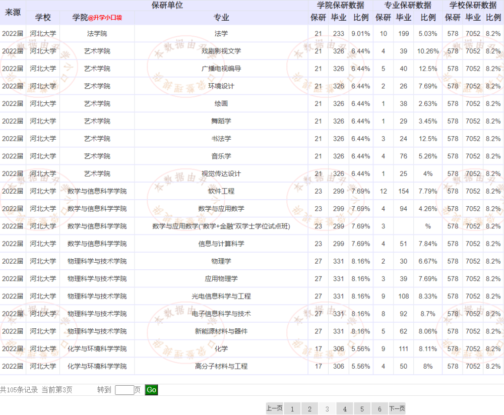 物理专业中国大学排名_物理系国内大学排名_国内物理专业大学排名
