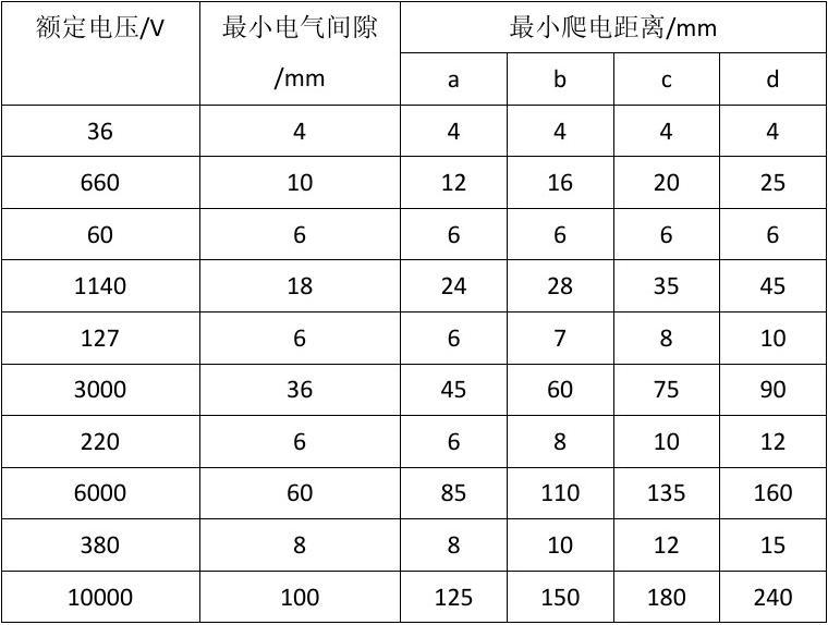 三相电功率计算题_功率计算公式三相电_三相电功率计算公式推导