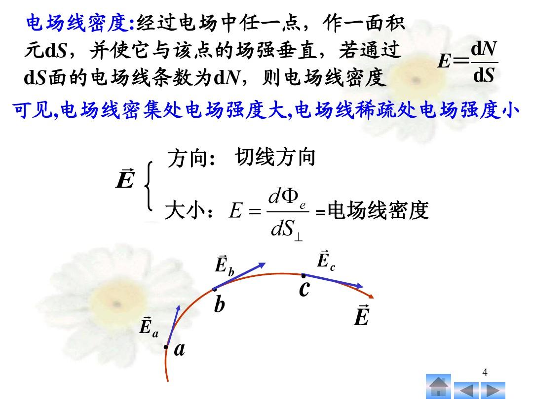 高中测量电阻_高二测量电阻知识点思维导图_电阻的测量知识点高二