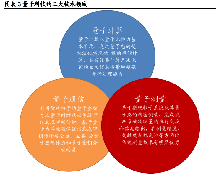 量子物理世界排名_全球量子物理大学排名_世界量子物理专业排名