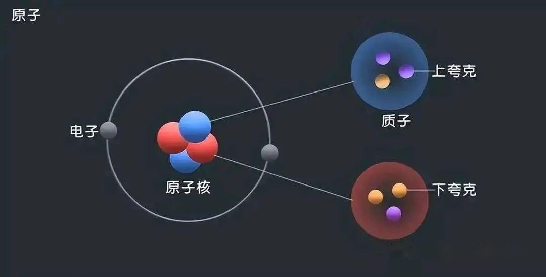 十大最美物理实验_世界十大最美物理实验_最美物理实验第一名