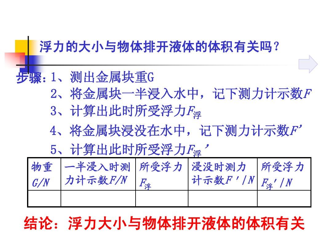 大气压强公式_大气压强的公式是什么意思_大气压强知识点总结及公式