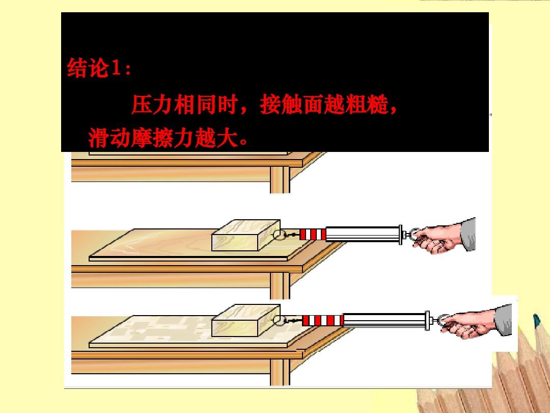 滑动摩擦力的符号_滑动力摩擦符号是什么_滑动力摩擦符号怎么读