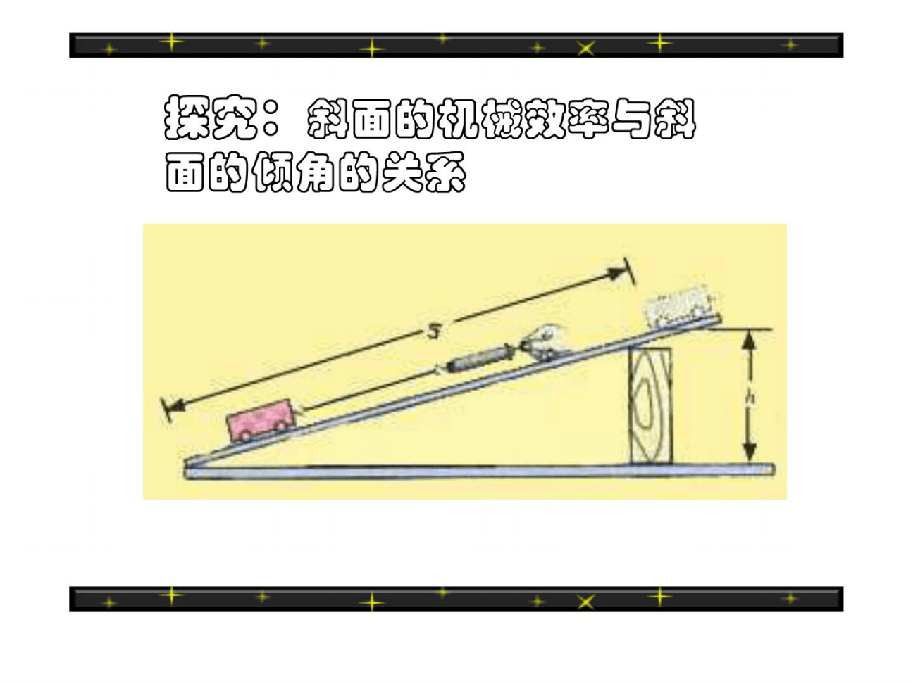 大学物理实验长度测量实验报告_大学物理实验长度的测量报告_大学物理实验测量长度实验报告