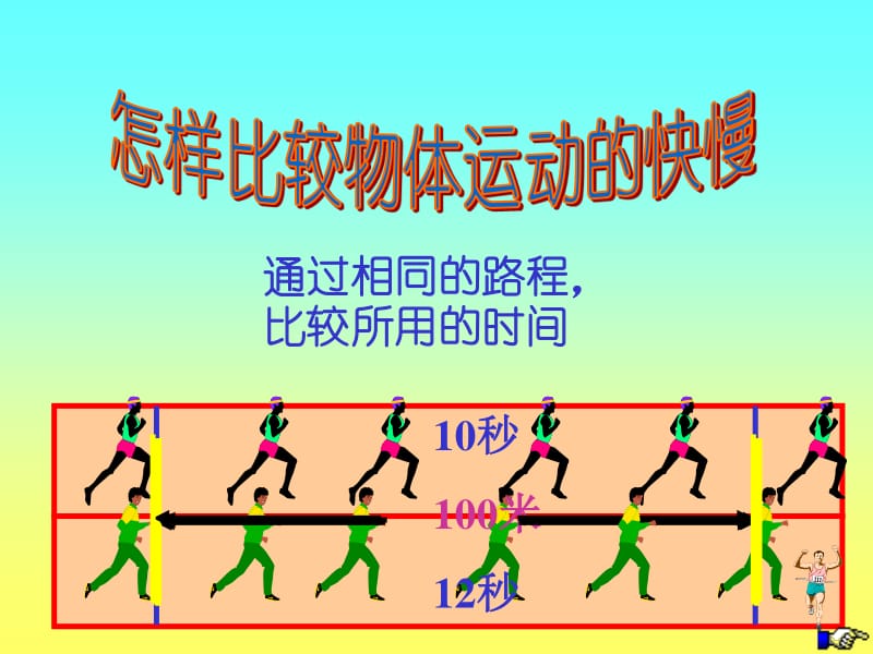 小学科学物体运动的快慢教案_四年级科学物体运动的快慢_科学年级物体快慢运动实验
