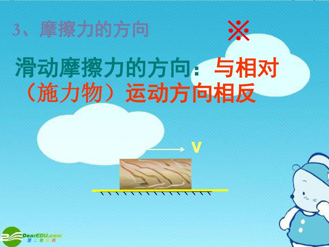 摩擦力方向演示仪_摩擦力的方向示意图_摩擦力示意图的作用点