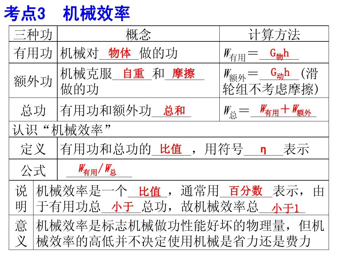 物理里效率的字母_初中物理机械效率字母怎么读_机械效率字母怎么读物理