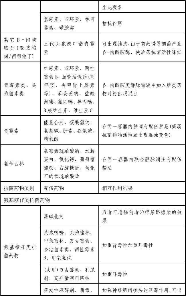 钾通道阻滞剂的作用_ⅲ类钾通道阻滞剂的是_钾通道阻滞剂及开放剂