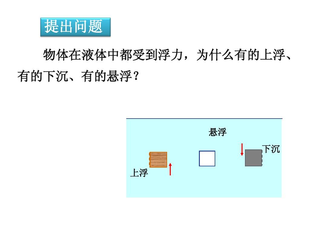 物理7-9年级公式_物理八年级知识点公式_物理公式初中二年级大全