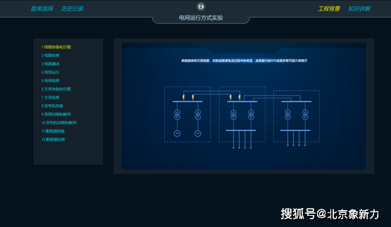 物理虚拟仿真实验平台系统_物理虚拟仿真实验教学中心_物理虚拟仿真实验的优点缺点