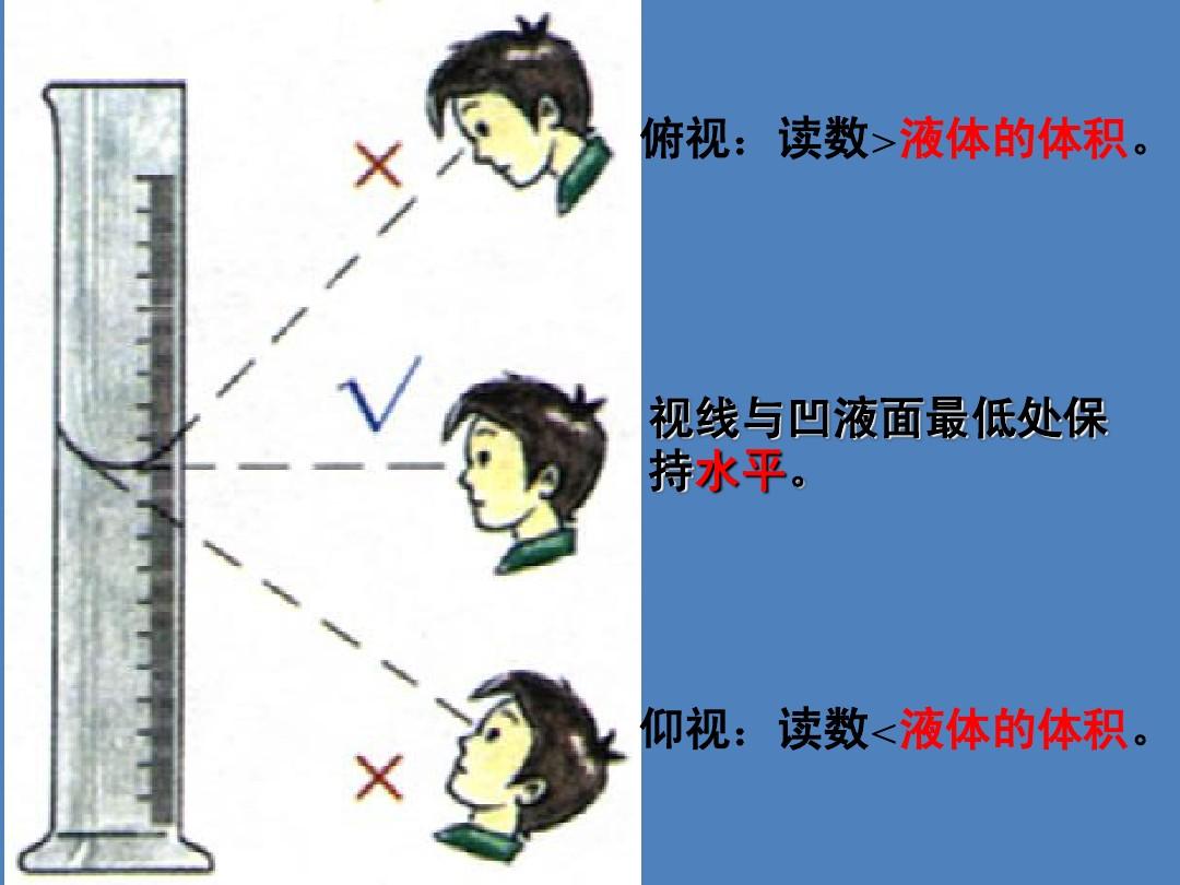 读数游标卡尺怎么用_游标卡尺读数练习_游标卡尺读数估读