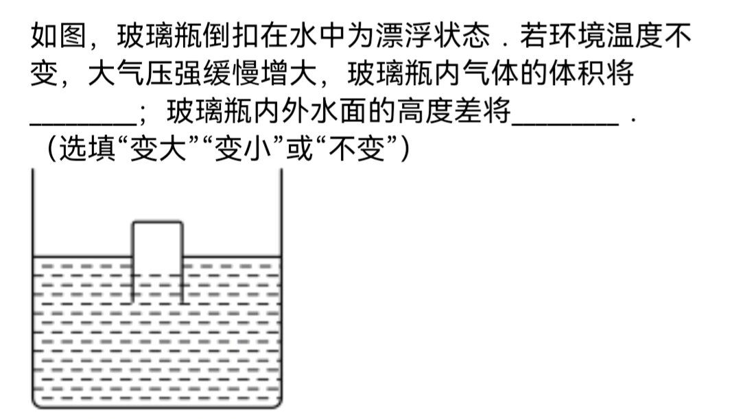 有关大气压强的趣味实验_关于大气压强的实验报告_大气压强典型实验探究题