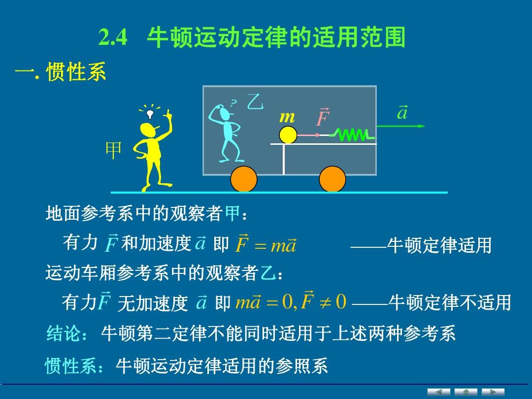 牛顿定律视频讲解_定律牛顿第一定律_牛顿三定律
