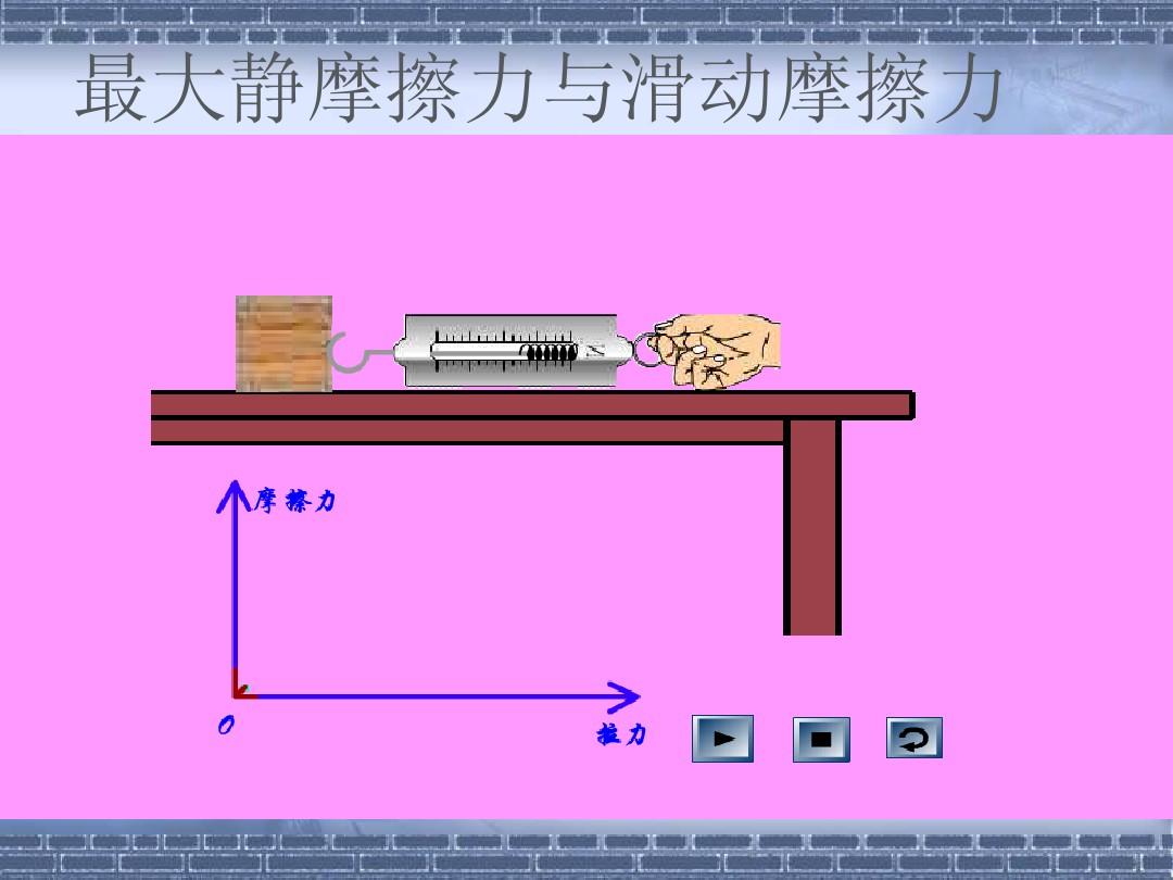 摩擦力力矩方向判断_判断摩擦力的方向方法_摩擦力的判断方向