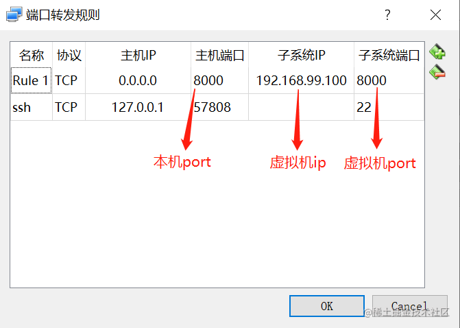 虚拟内存和物理内存的合理比例_虚拟内存和物理内存有什么区别_什么是物理内存和虚拟内存