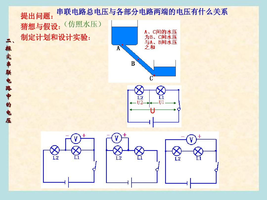 物理电流电路知识点_电流物理电路总结与反思_物理电流和电路总结