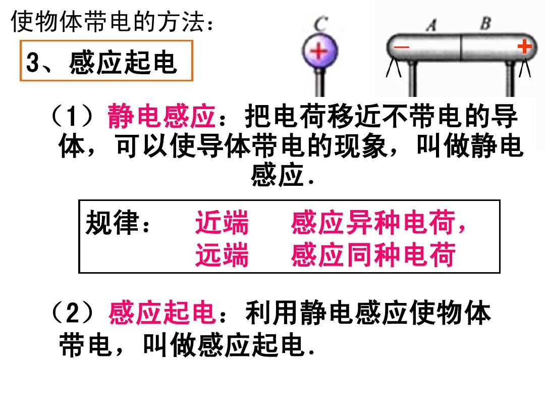 电路感应电怎么办_感应起电_电感应开关的工作原理