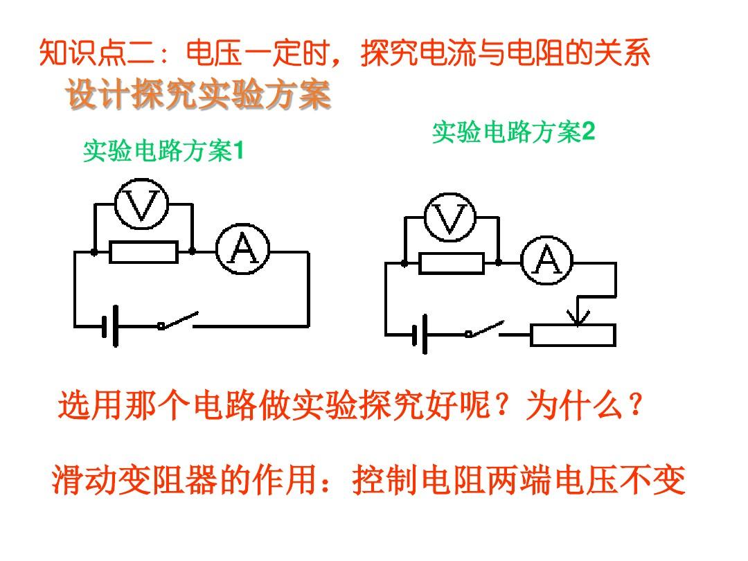 物理电流和电路总结_物理电流电路知识点_电流物理电路总结与反思