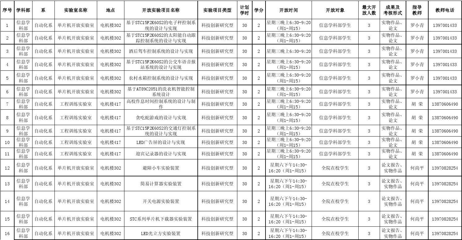 伟大的物理学家排名_最伟大物理学家梯队_100位最伟大物理学家大全
