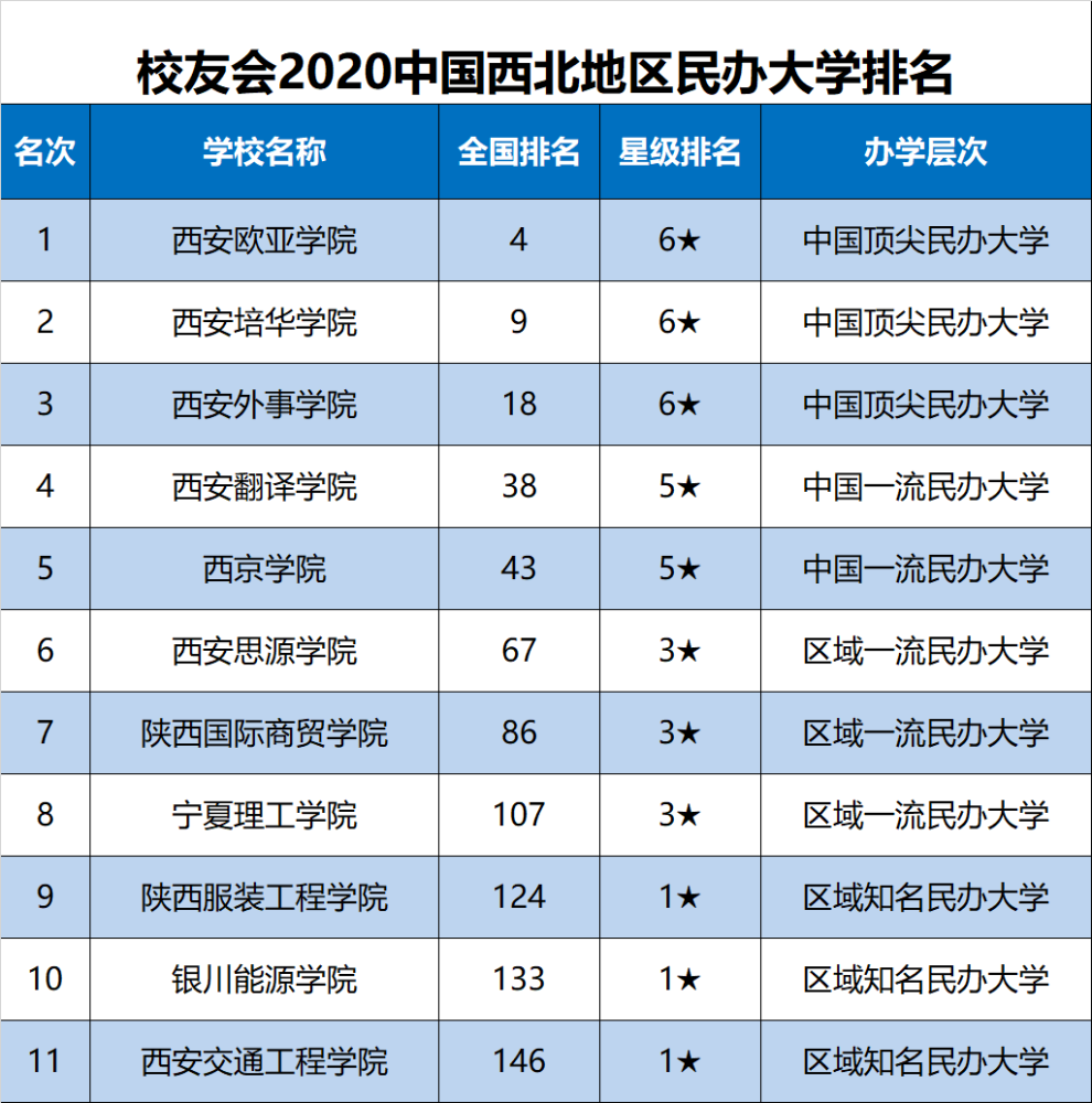 物理理论排名大学专业_理论物理专业大学排名_理论物理专业大学排名国内