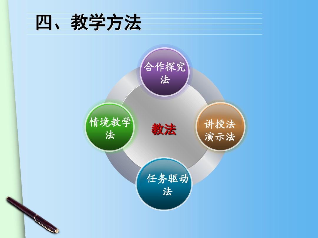 摩擦力优质课教案_摩擦力教案模板_初中《摩擦力》教案