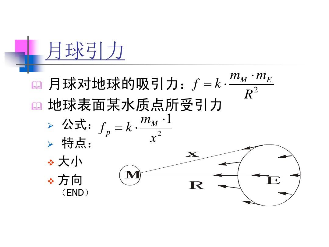 自由落体加速度_自由落体加速度g取值_自由落体的加速