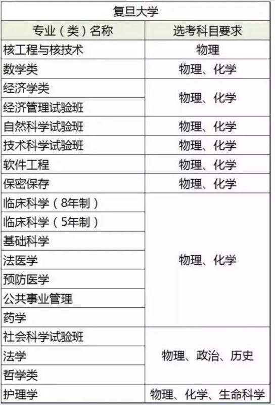 公务员招物理系吗_公务员考试物理学岗位_物理学考公务员有哪些岗位