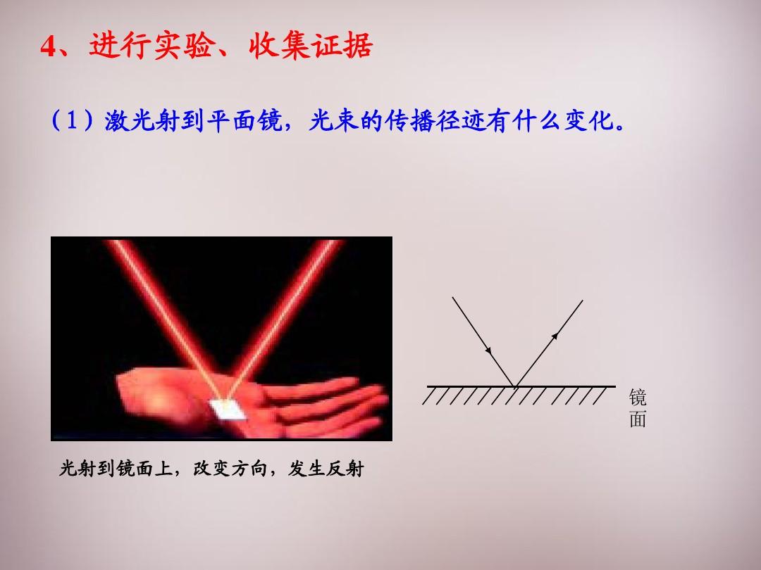 平面镜成像的成像特点是什么_成像平面镜原理特点_平面镜成像原理及特点