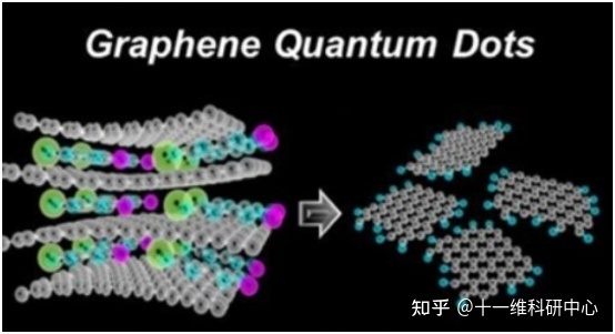 霍尔效应值_反常霍尔效应_霍尔效应效应