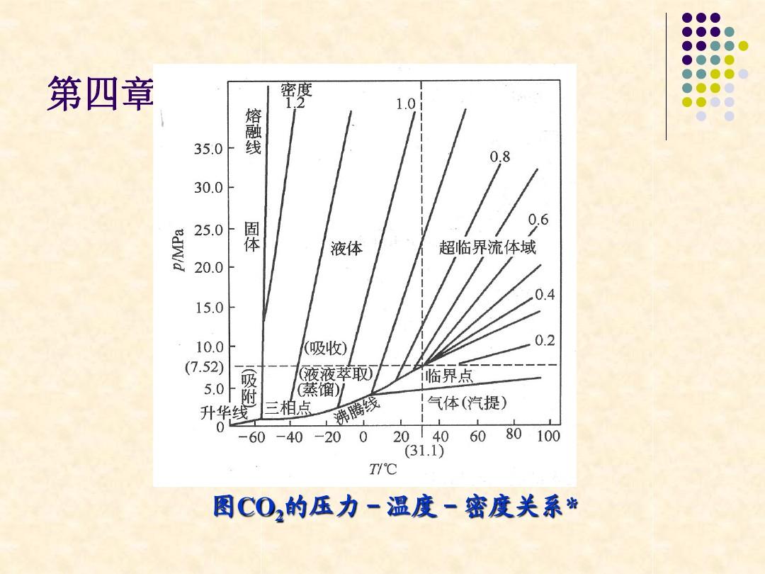 水的密度公式怎么读_密度公式的读法_用水求密度