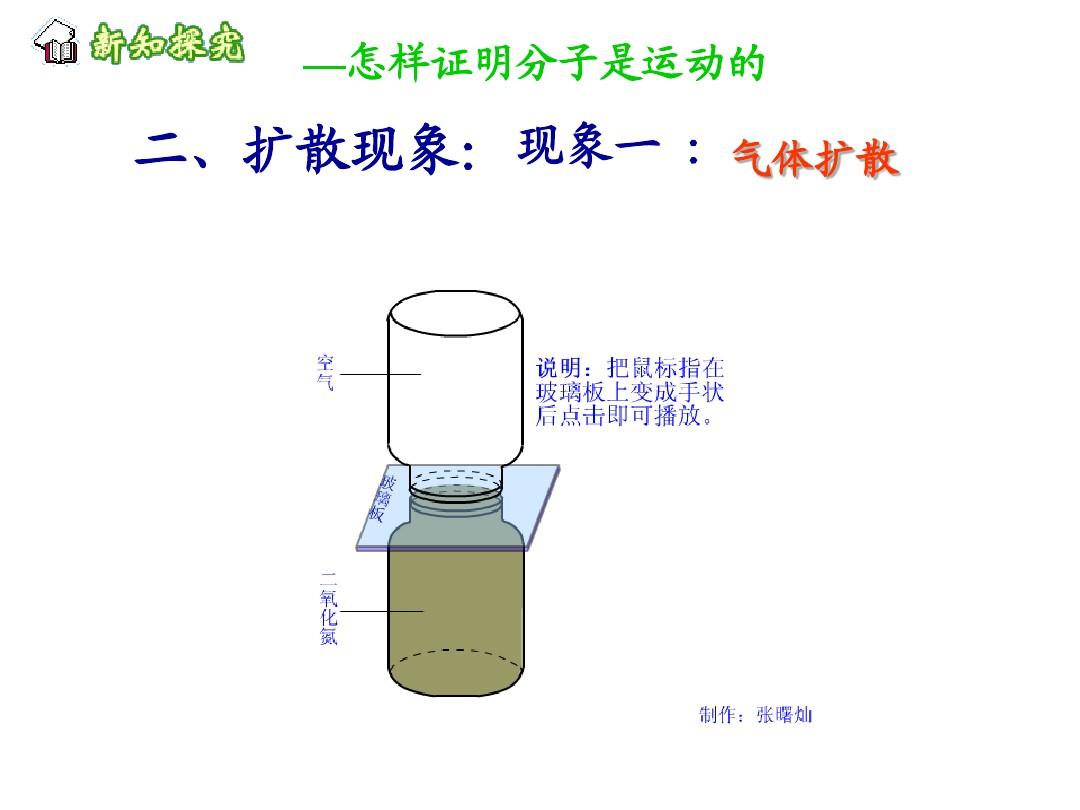 分子热运动与扩散现象_分子热运动与扩散现象_分子热运动与扩散现象