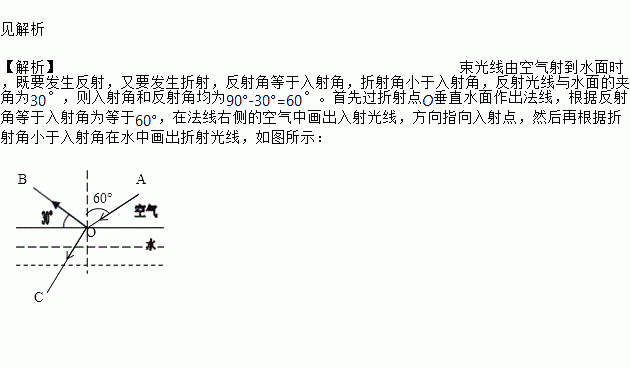 物理实验做几次实验的规律_物理实验做多次的目的_物理实验怎么做
