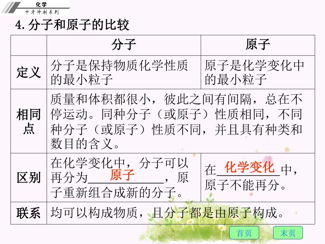 原子物理发展史_原子物理史发展过程_原子物理史发展历程