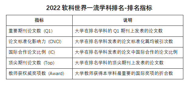 北师大物理系毕业干啥_北师大物理系就业_物理就业师大北系好就业吗