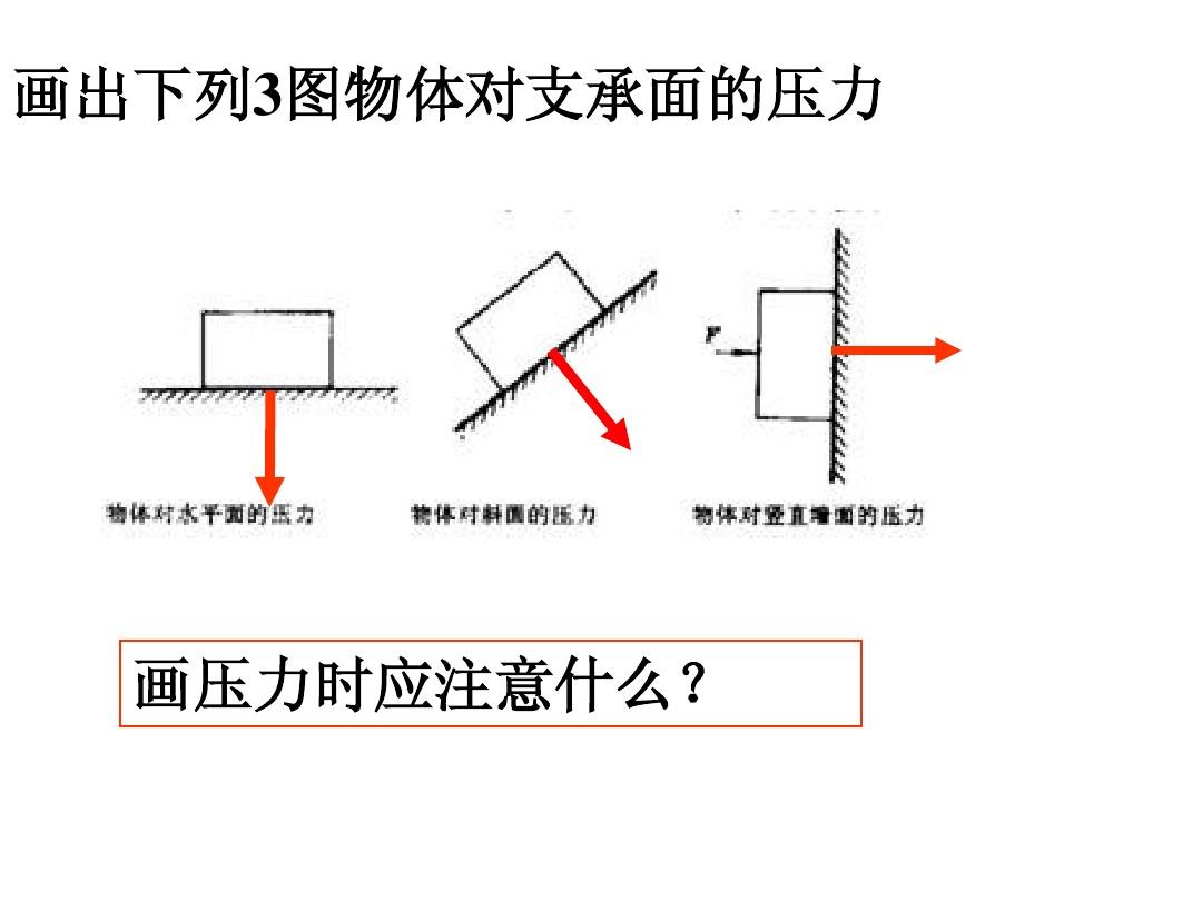 八年级物理二力平衡评课稿_物理平衡力教学视频_初中物理二力平衡评课