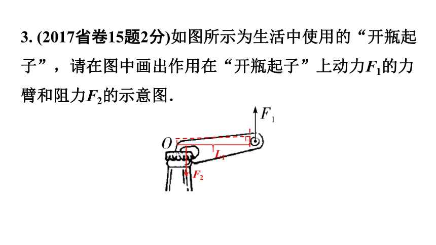 滑动摩擦系数的影响因素_滑动摩擦力的影响因素_滑动摩擦力大小影响因素
