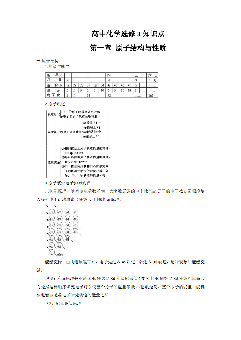 原子物理英语怎么说_原子物理学英文_原子物理英语