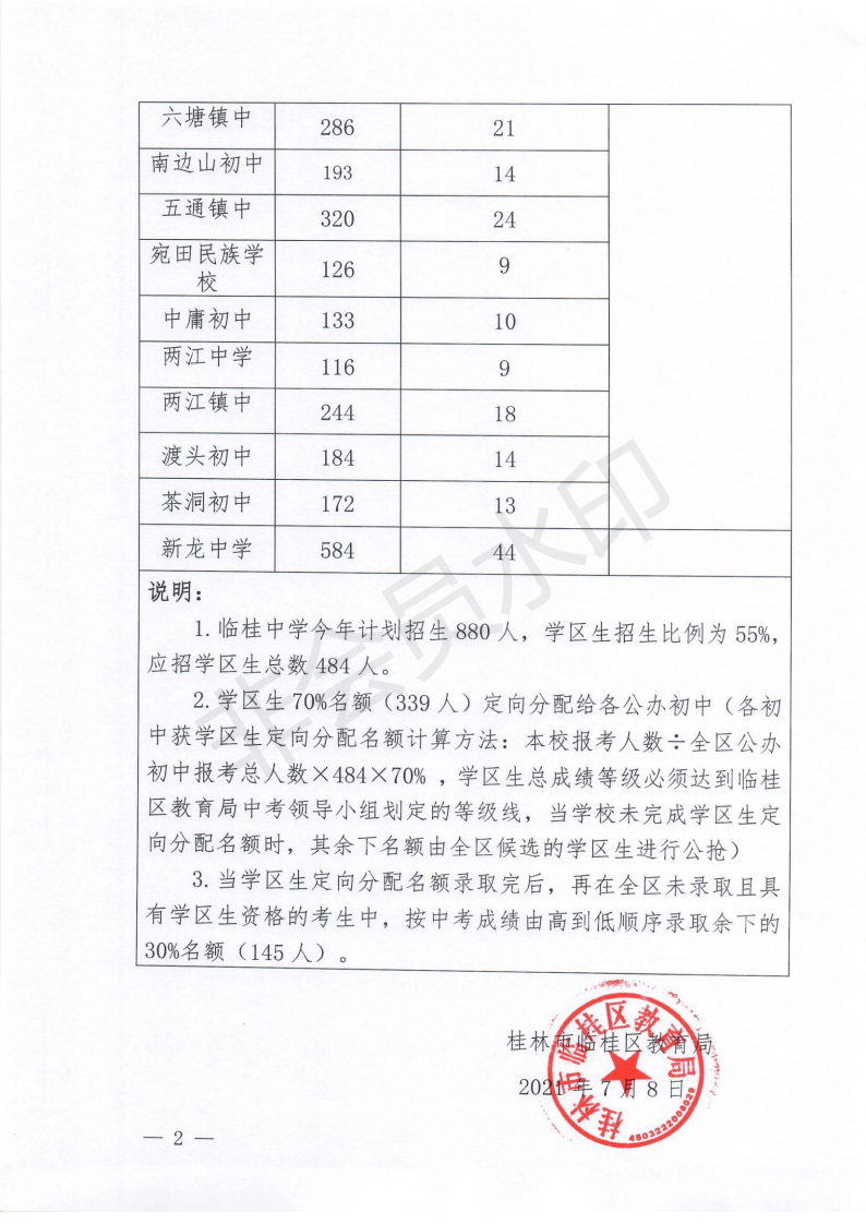 大同一中初中招生条件_一中大同招生初中条件有哪些_一中大同招生初中条件怎么样