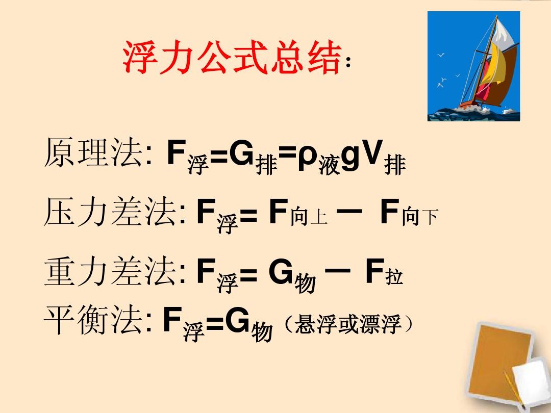 压强公式p=F/S_公式压强公式_压强公式pfs各表示什么