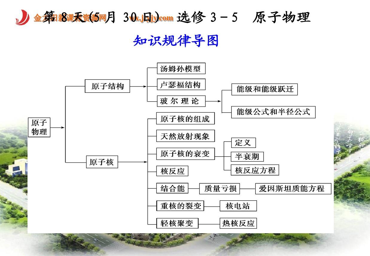 初三化学中考实验视频_初三中考化学实验视频教程_初3化学实验视频