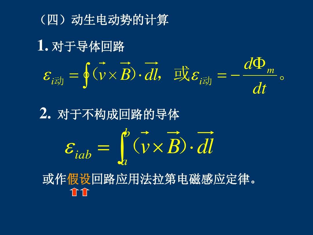 电磁感应是法拉第发明的吗_电磁感应法拉第_法拉第电磁感应现象