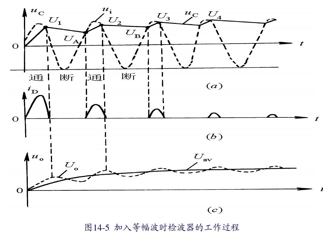 电流和电路ppt_电流电路听课记录_电流电路题目及答案