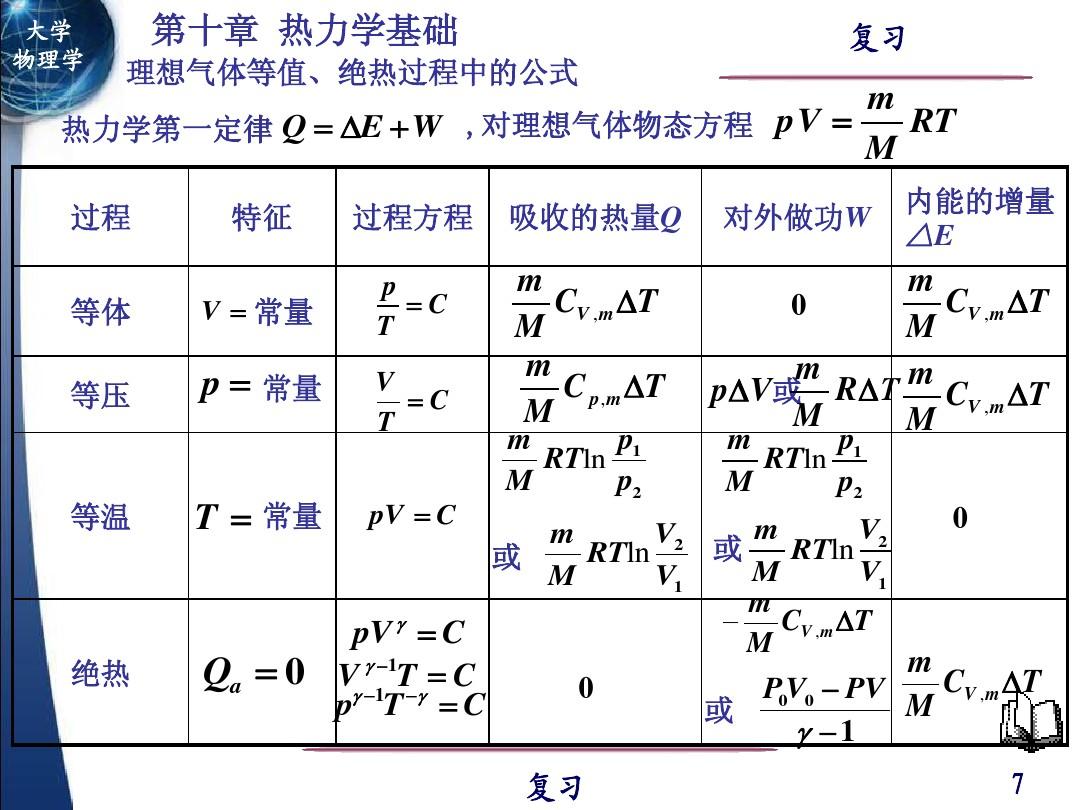 热学焦耳定律的内容_焦耳定律的内容_热学中的焦耳定律